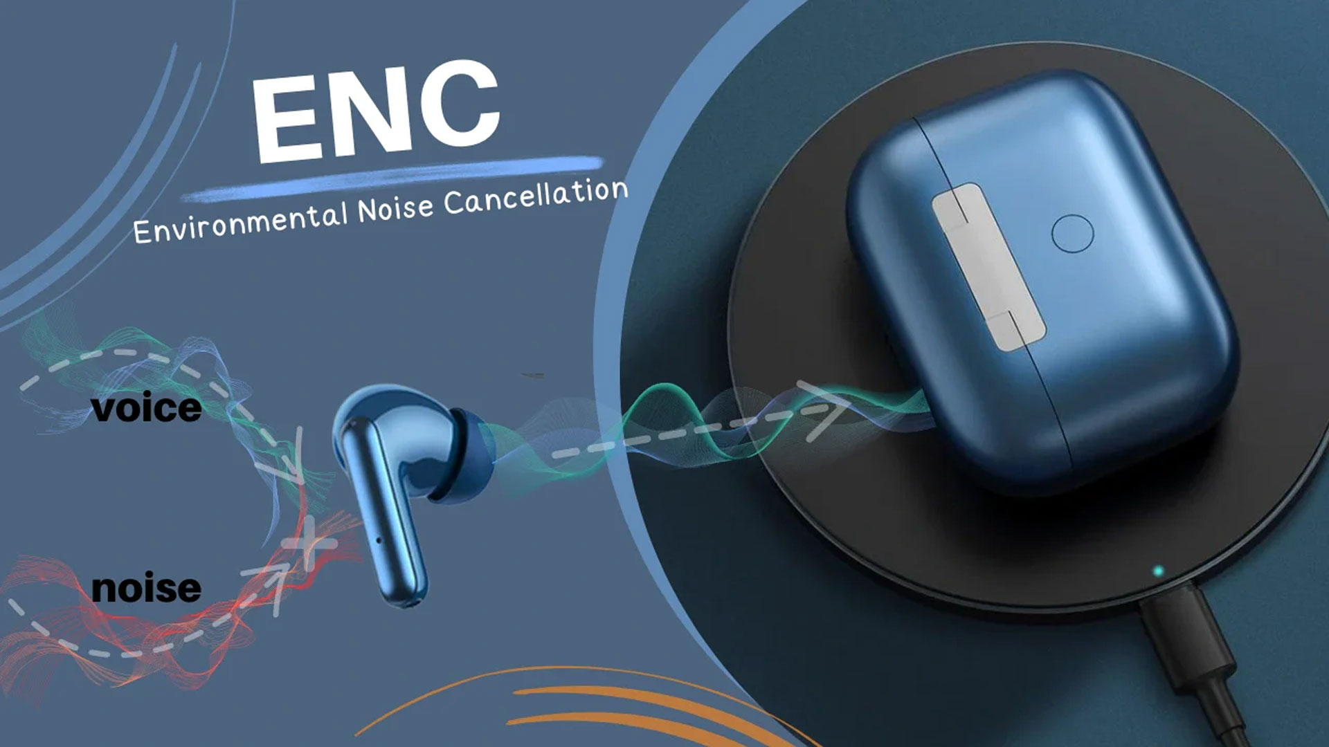 ENC vs. ANC