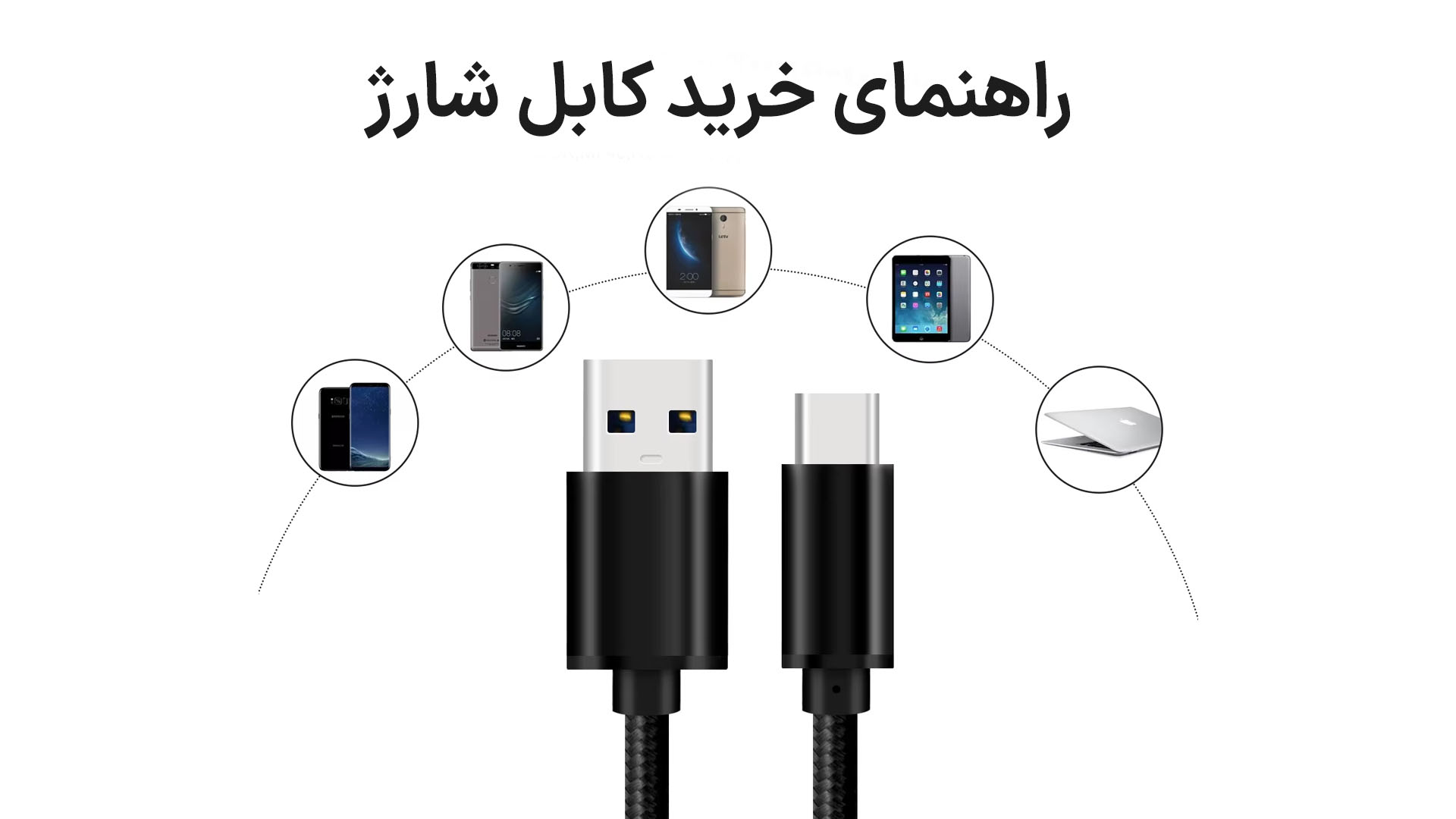 راهنمای خرید کابل شارژ؛ چه کابلی برای گوشی شما مناسب است؟
